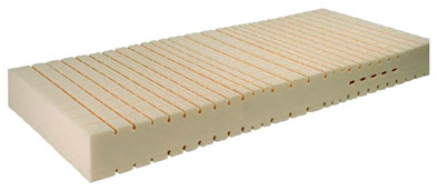 lastra extra comfort materasso sicur medical ignifugo