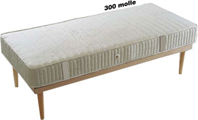 Materasso a molle ignifugo per hotel e comunità